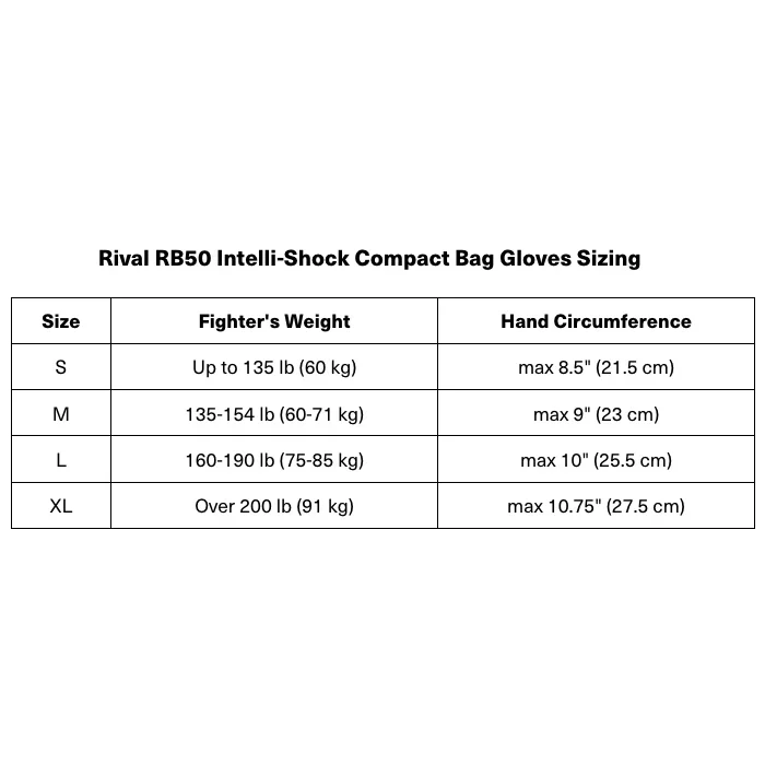 RIVAL BAG GLOVES RB50 INTELLI-SHOCK WHITE - Image 6